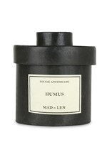 Shop Mad Et Len In Fragrances Lifestyle Mens And Candles